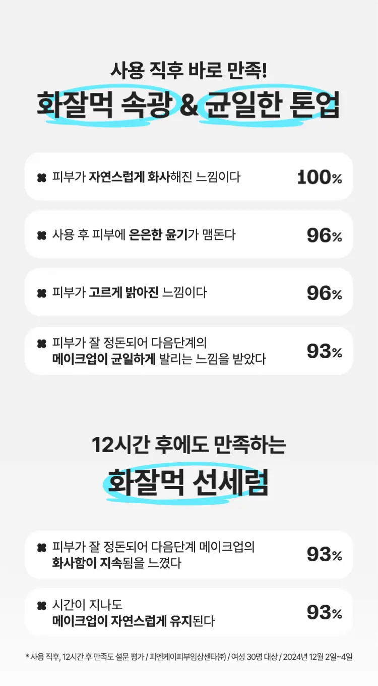 [화잘먹 선세럼] 마몽드 플로라 글로우 로즈 틴티드 선세럼 35ml 기획 (+리퀴드 마스크 15ml) 상세페이지 3